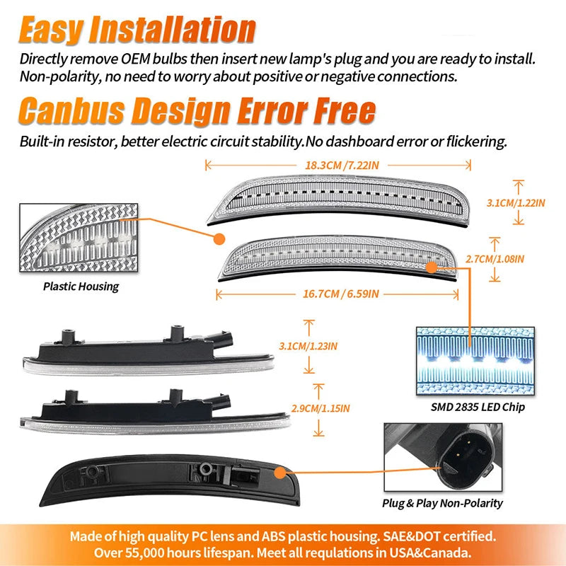 4Pcs LED RGB Front & Rear Bumper Side Marker Lights For Dodge Charger 2015-2023