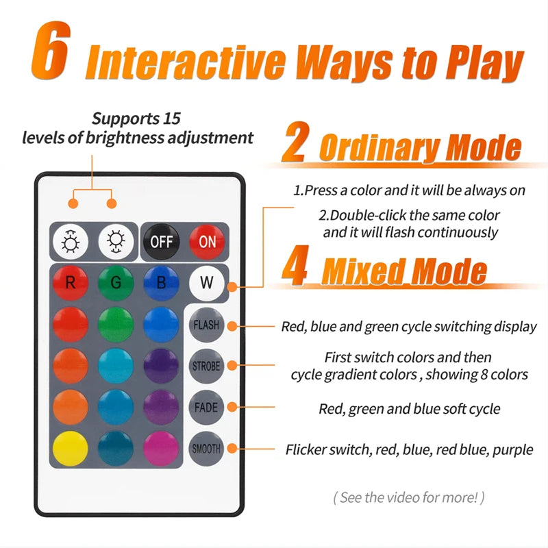 4Pcs LED RGB Front Rear Bumper Side Marker Lights For Dodge Charger 2015-2023