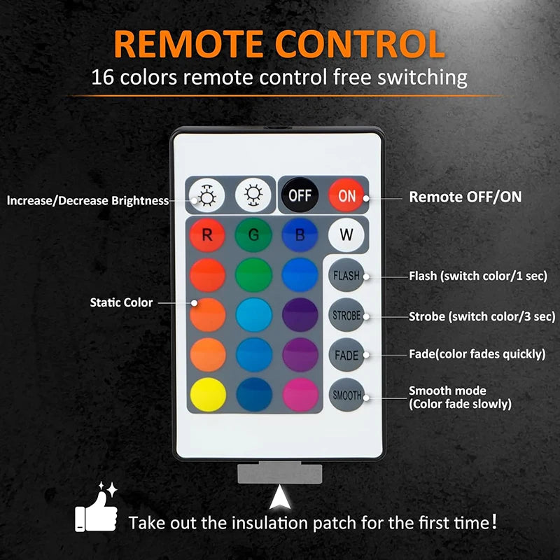 4Pcs LED RGB Front Rear Bumper Side Marker Lights For Dodge Challenger 2015-2023 SLIM BODY