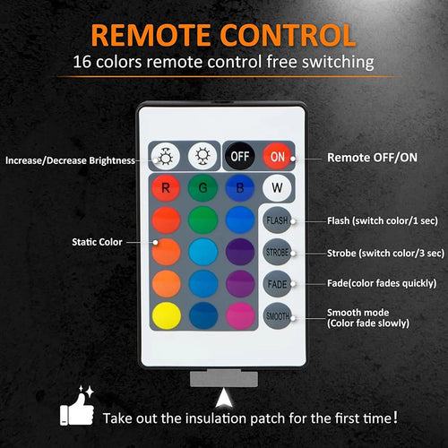 4Pcs LED RGB Front Rear Bumper Side Marker Lights For Dodge Challenger 2015-2023 SLIM BODY