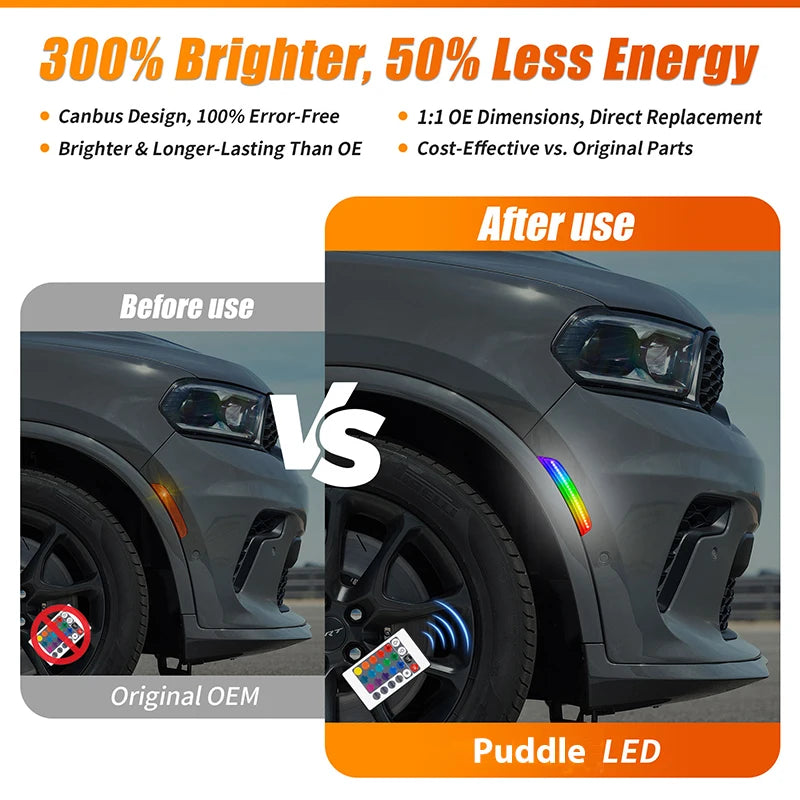 4Pcs LED RGB Front & Rear Bumper Side Marker Lights For Dodge Charger 2015-2023